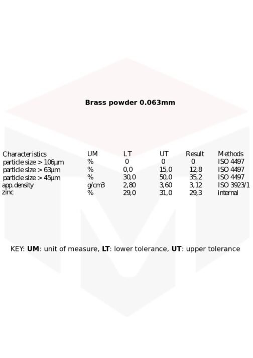 Messingpoeder 63 µm / 250 mesh / 0,063 mm / Cu 70% + Zn 30% - Afbeelding 3