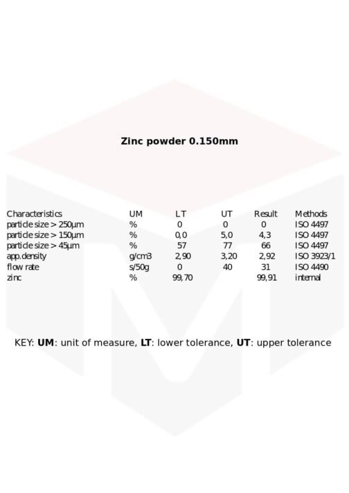 Zinkpoeder 150 µm / 100 Mesh / 0,150 mm Zn min. 99,7% - Afbeelding 5